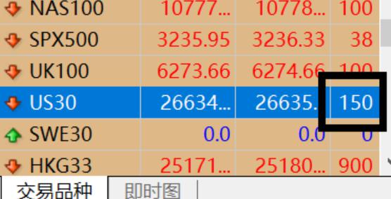 财报前瞻 | 星巴克(SBUX.US)业绩预期频遭下调，“重返战略”为救命稻草