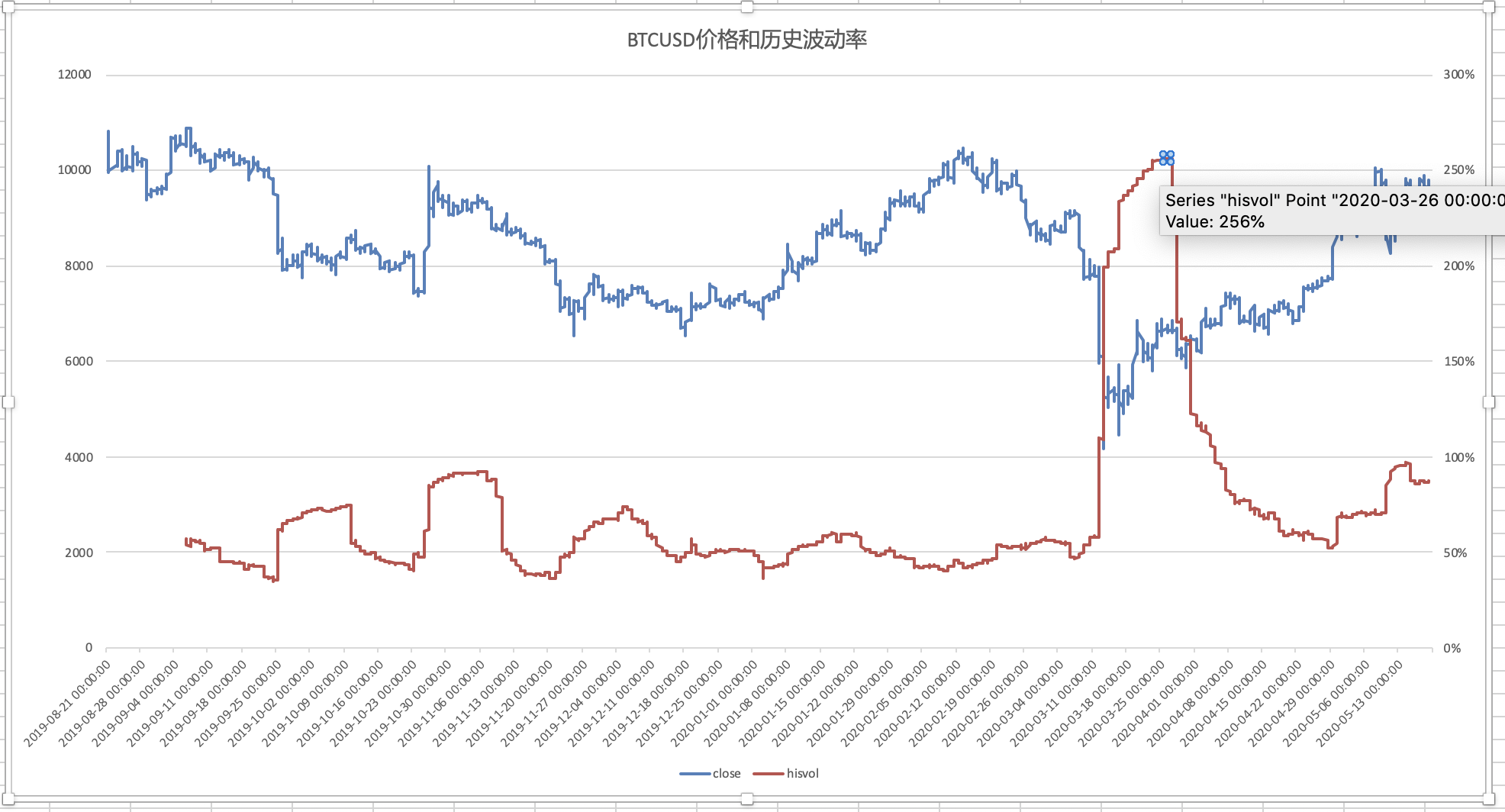 广州“商转公贷款”迎首位申请者，每年还贷少3000余元