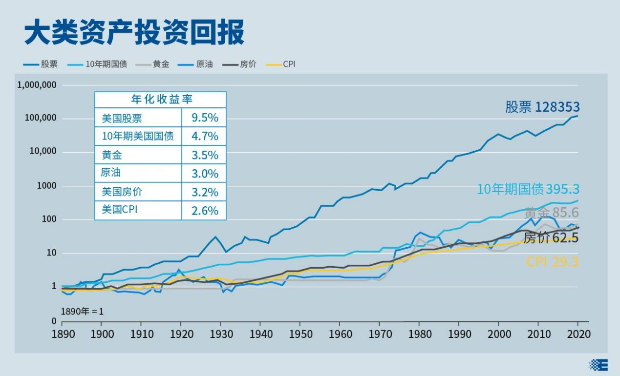 换建材家具，每人补贴最高2万元！珠海“焕新”活动又来了