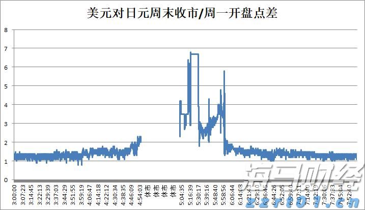 高温雷雨同台！未来几天广东渐转晴热天气