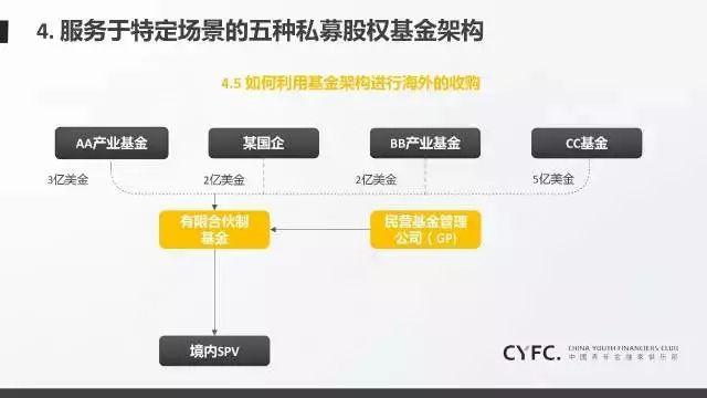美国鸡肉需求强劲 泰森食品(TSN.US)Q3业绩超预期并上调全年指引