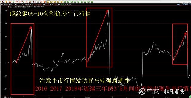 财报前瞻 | 苹果Q3盈利增长或将放缓，急需“新引擎”