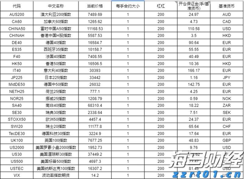 北水动向|北水成交净买入117.14亿 理想i8上市后股价重挫 北水逢低抢筹理想(02015)超20亿港元