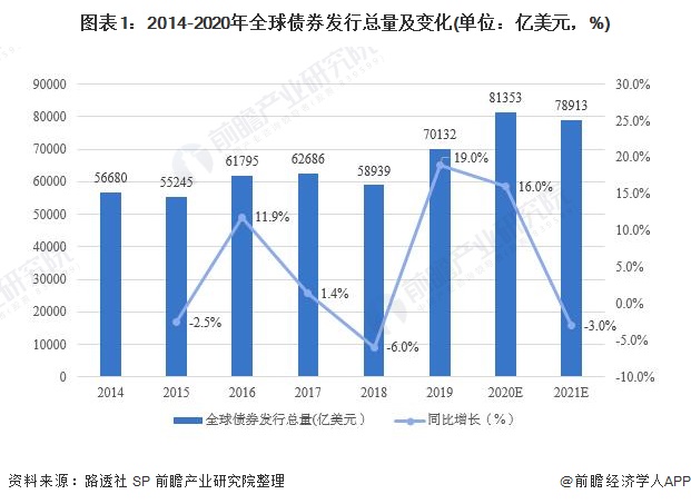 国泰海通：育儿补贴年均规模可能达千亿 促进乳品等行业需求