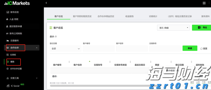 泽连斯基与特朗普通话，讨论追加对俄制裁和保护乌领空方案