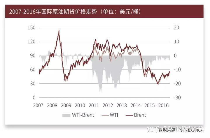 《稳定币法案》推动加密监管变革：690万美元游说与2.3亿美元PAC支持