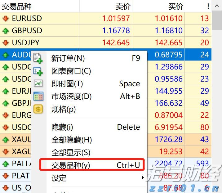 MUFG：预期欧洲央行本周暂停降息 今年将仅剩25基点宽松可能