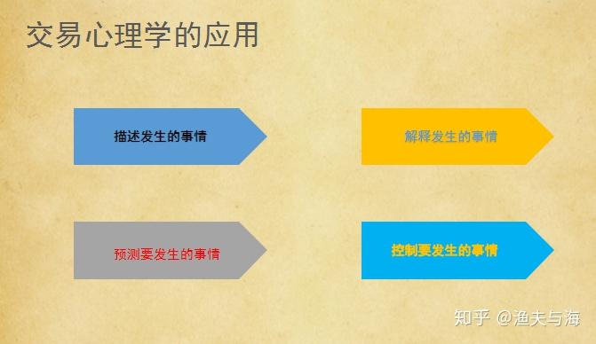 践行文明交通 让平安陪伴暑假