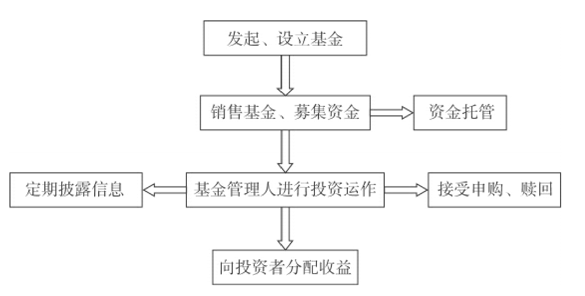市委政法委召开今年第2次全体会议暨委员述职会议