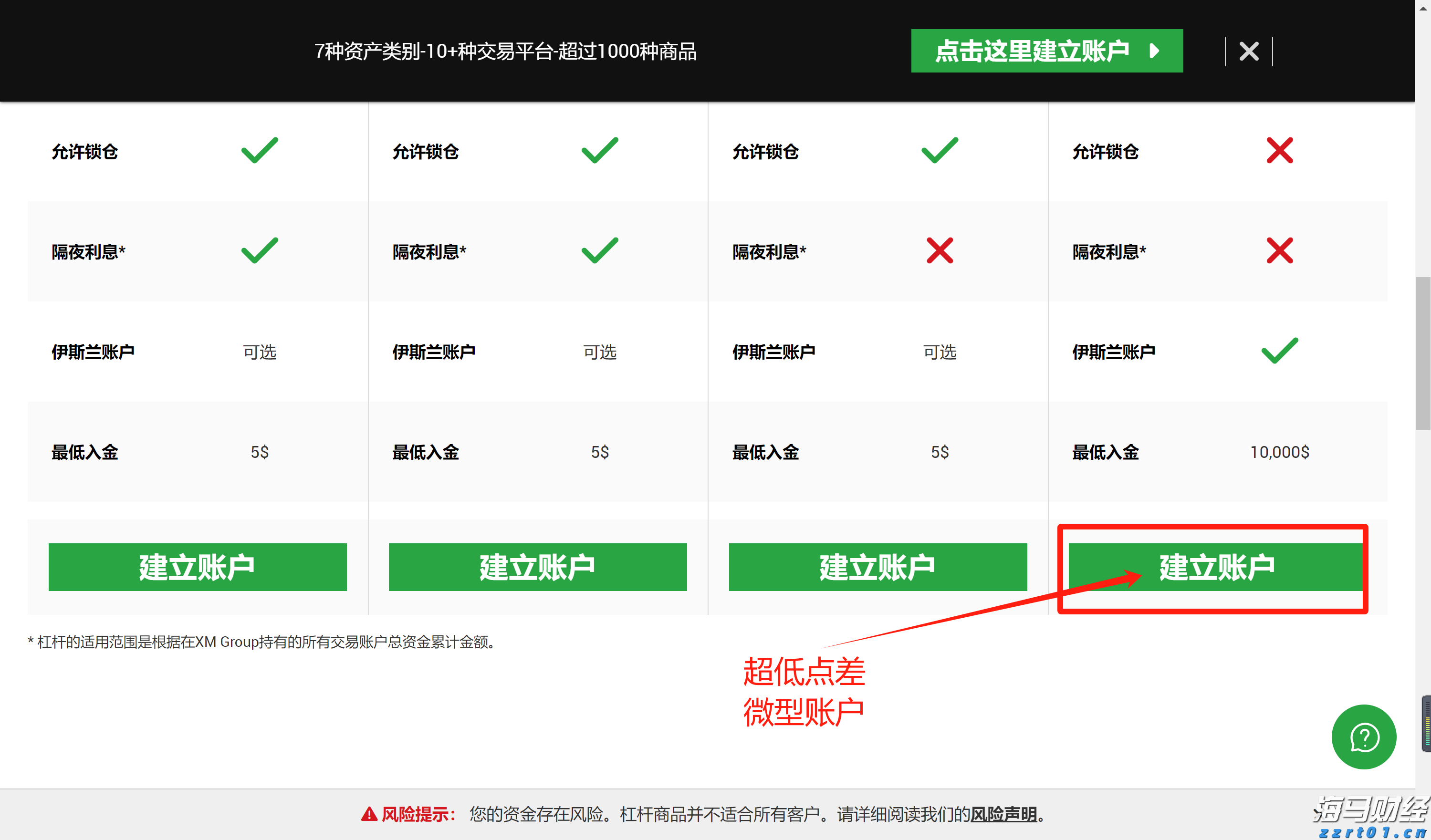 五里镇：800亩贝贝南瓜喜获丰收