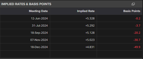 甲骨文(ORCL.US)云业务前景乐观 机构预测持续快速增长