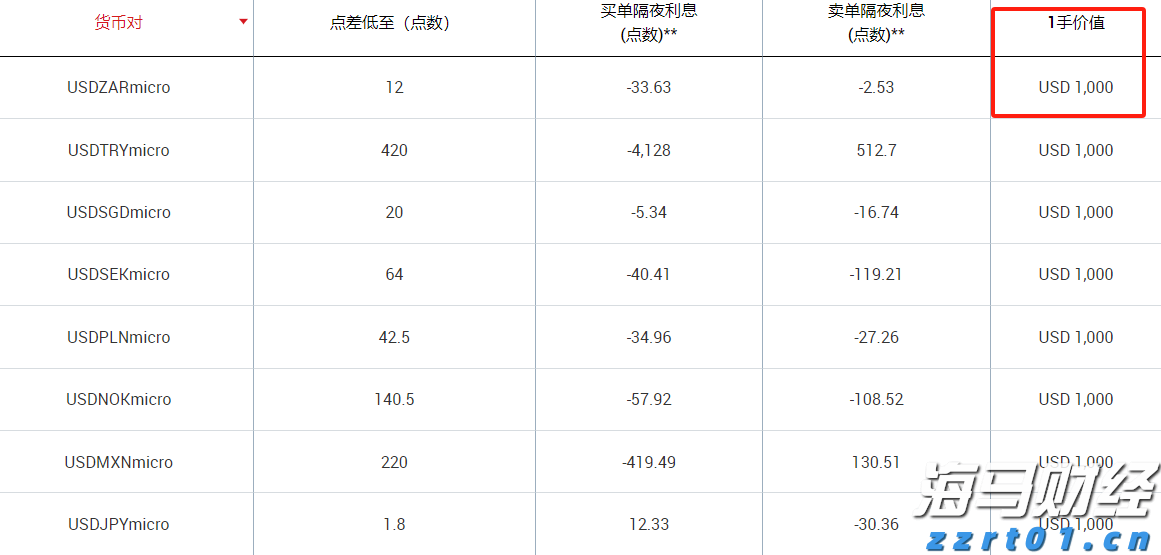 我市开展“6·26”国际禁毒日集中宣传活动