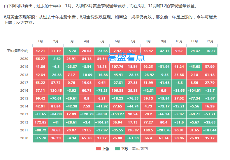 港股午评|恒生指数早盘涨0.25%   电力设备板块强劲