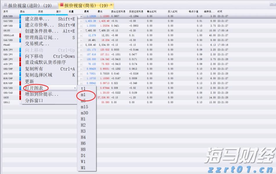 中国作为发展中国家，为什么还要坚持减碳？