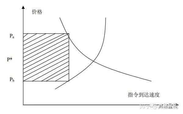 民生银行携手合肥“新粮仓” 金融助力消费新体验