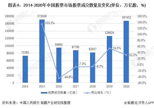 7月车企销量数据发布：零跑与小鹏再创交付记录 理想汽车下滑趋势明显
