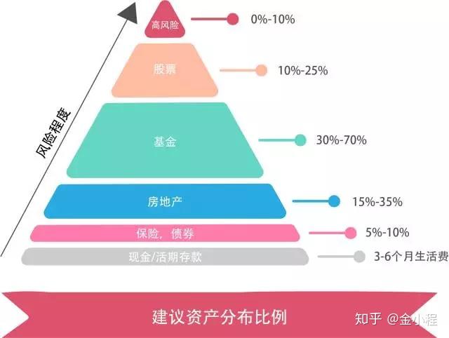 今日辟谣：网传“湖南可以领取医疗补助金”系谣言