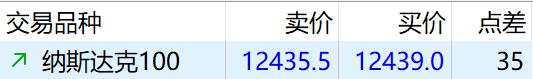 美日贸易协议降低避险需求 美债收益率结束五连跌反弹