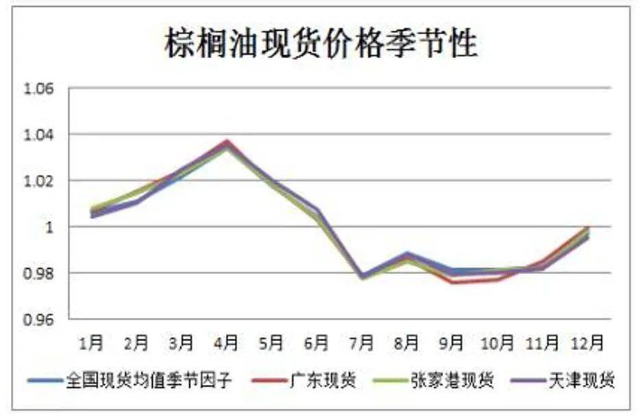 Canalys：2025年第二季度印度智能手机出货量同比增长7% 达3900万部