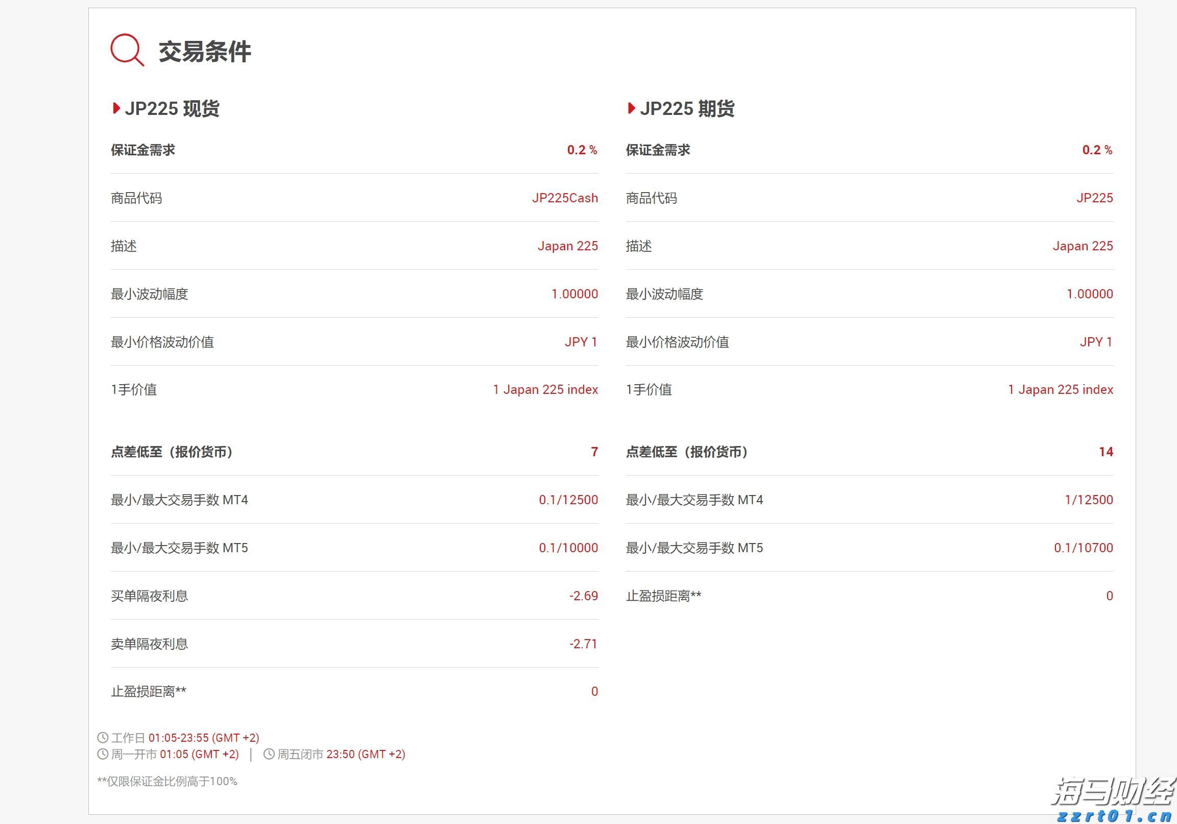 工商银行马鞍山当涂支行组织开展“全民国家安全教育日”活动