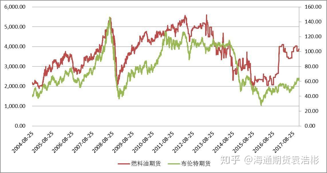 时政简讯（5月12日）