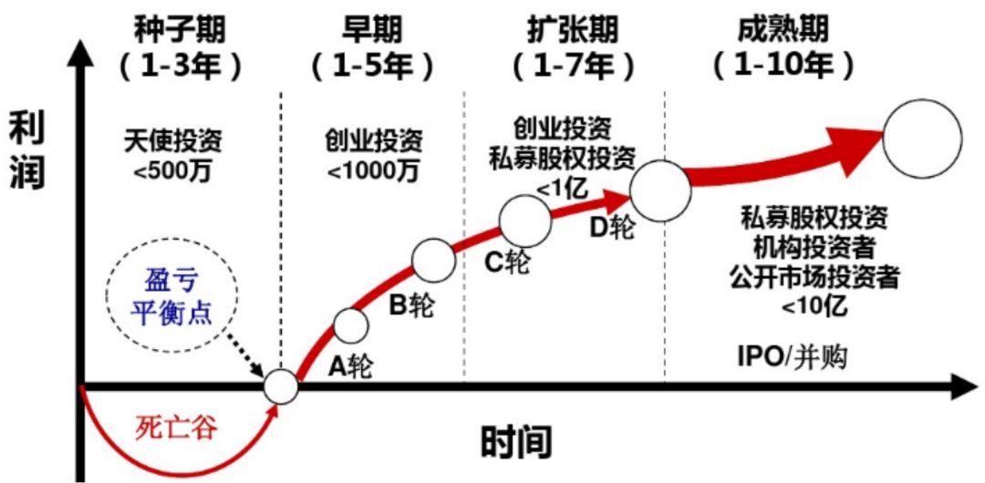5月1日起我市实行优抚对象医疗补助“一站式”费用结算