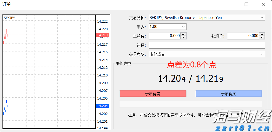 桂平市春播春种有序开展