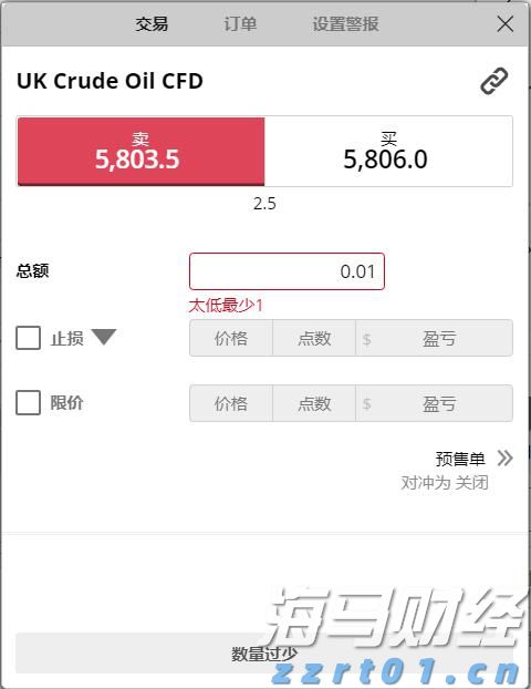 Spotify(SPOT.US)第二季度业绩令人失望，股价跌幅超11%创两年新低