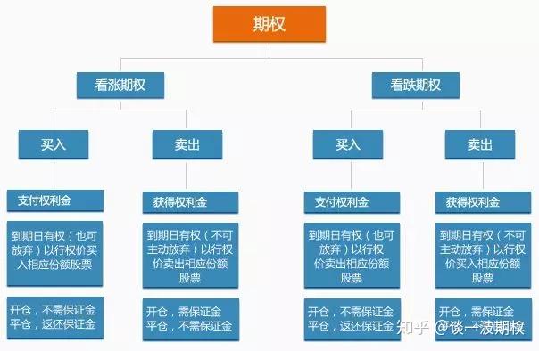 AI正式进入影视制作领域，奈飞(NFLX.US)创新运用Runway AI视频工具