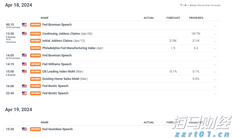 南方东英恒生科技指数ETF(03033)规模突破500亿港元