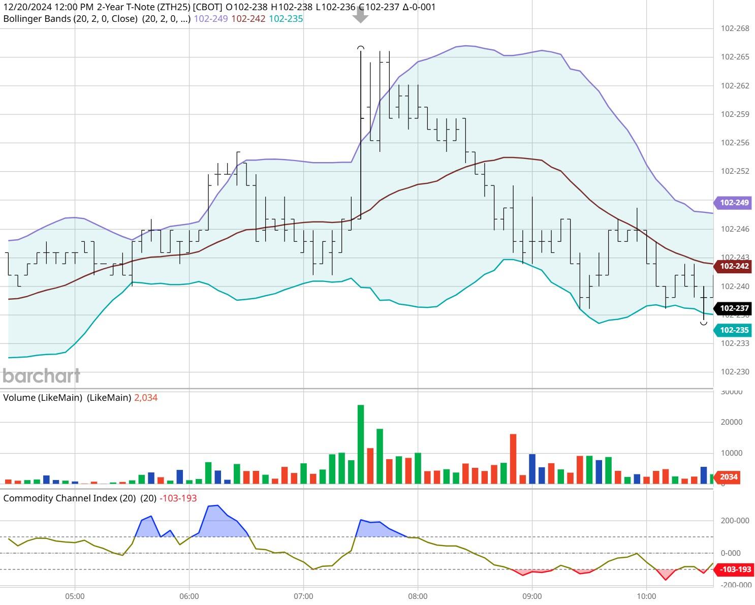 美股动态|乐信(LX.US)启动6000万美元股票回购计划 股价大涨11.71%