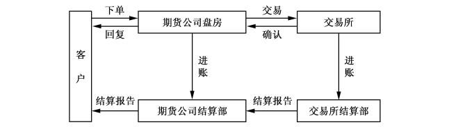 “工会帮就业”张家口首场活动圆满结束