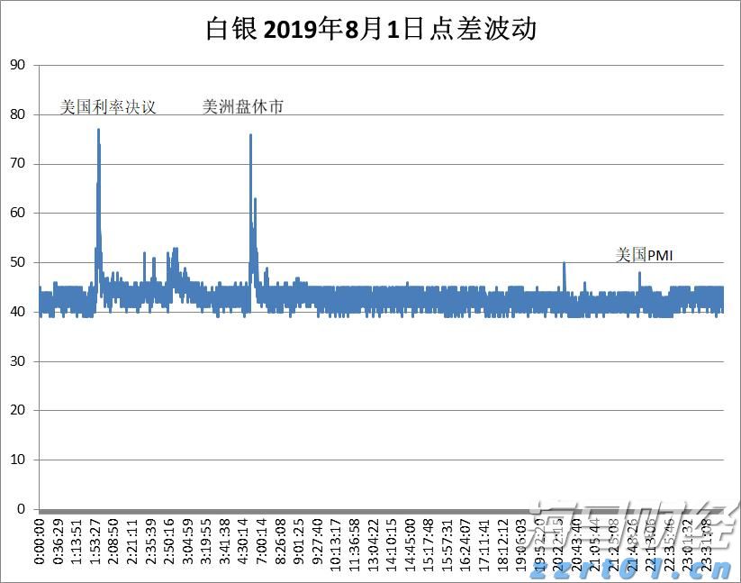 港股概念追踪 | 生猪产业出现积极信号，供给收缩将推动猪价逐步上升（附概念股）