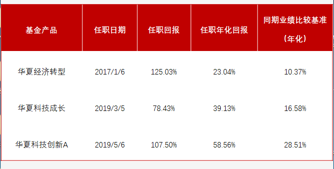 民生银行合肥分行赋能中小微外贸企业“出海远航”