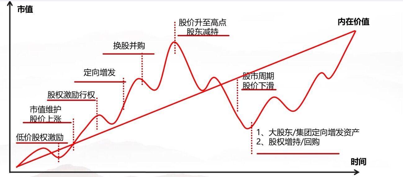 香港商务及经济发展局：现阶段无计划再次调整烈酒税
