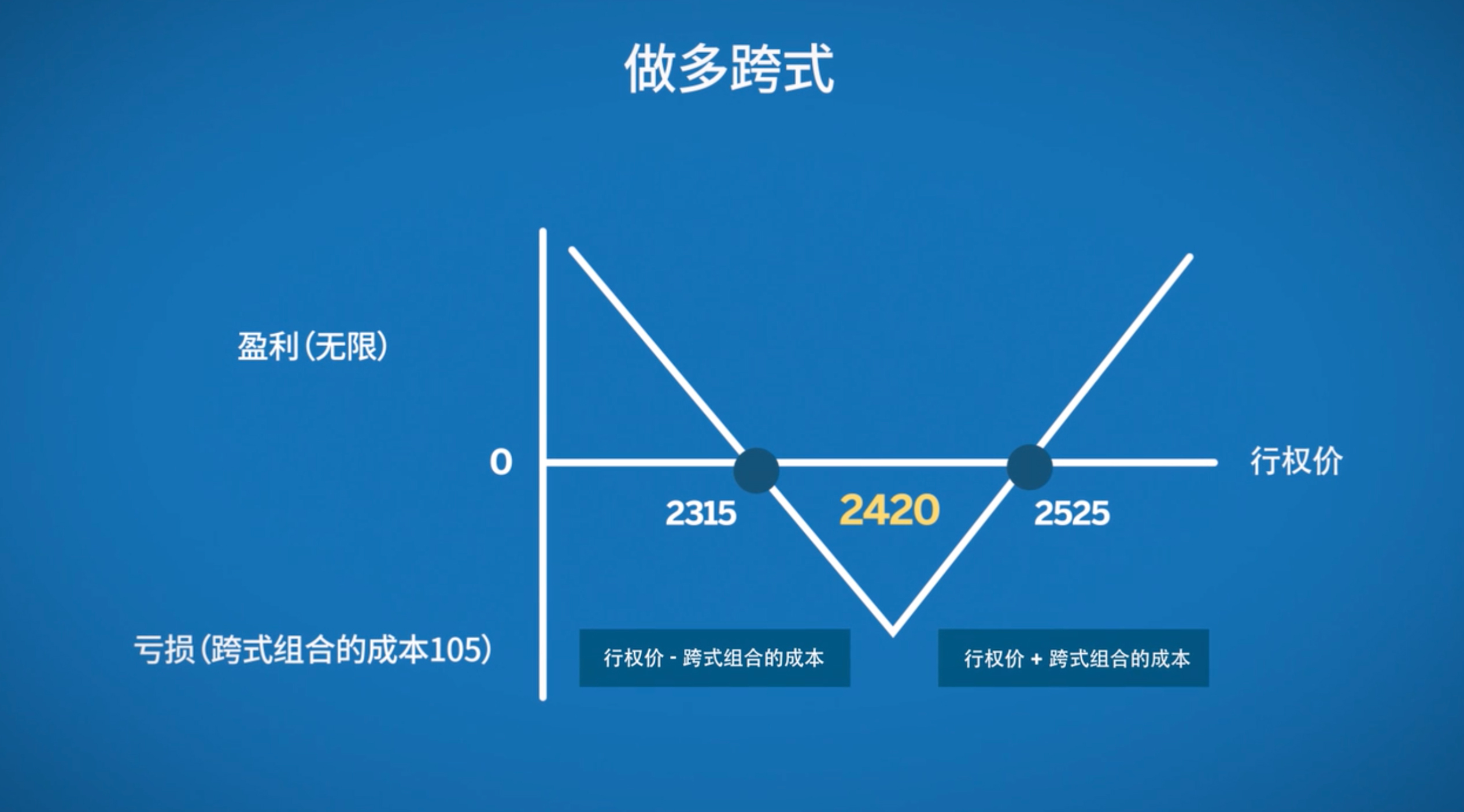 不仅仅是比特币！企业正悄然增持以太坊