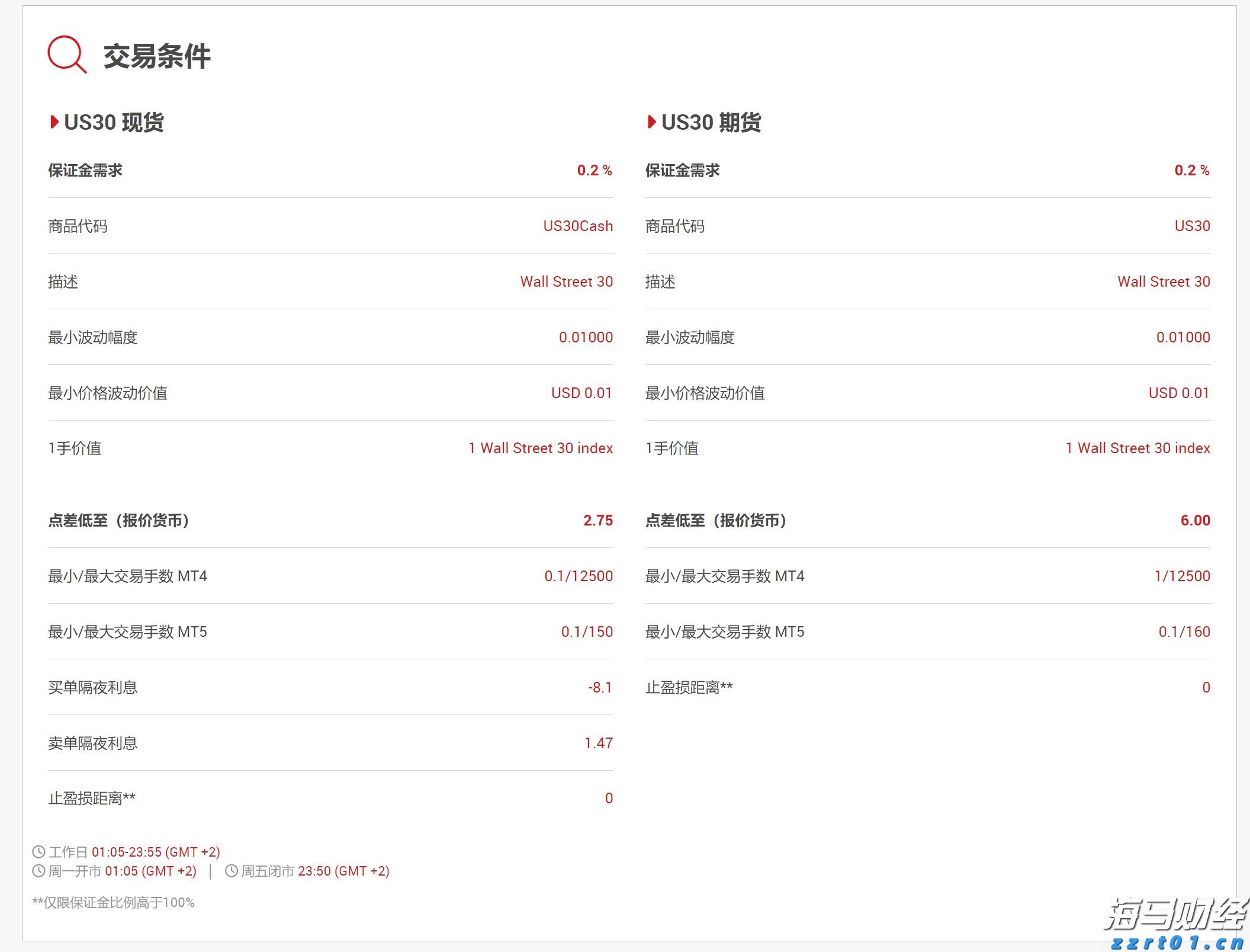 中报披露、股价闪崩，和黄医药(00013)为何仍吸引南下资金加速买入？