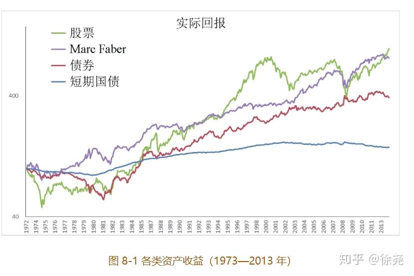 民航局：7月国际航线旅客运输量达到709万人次 创历史新高