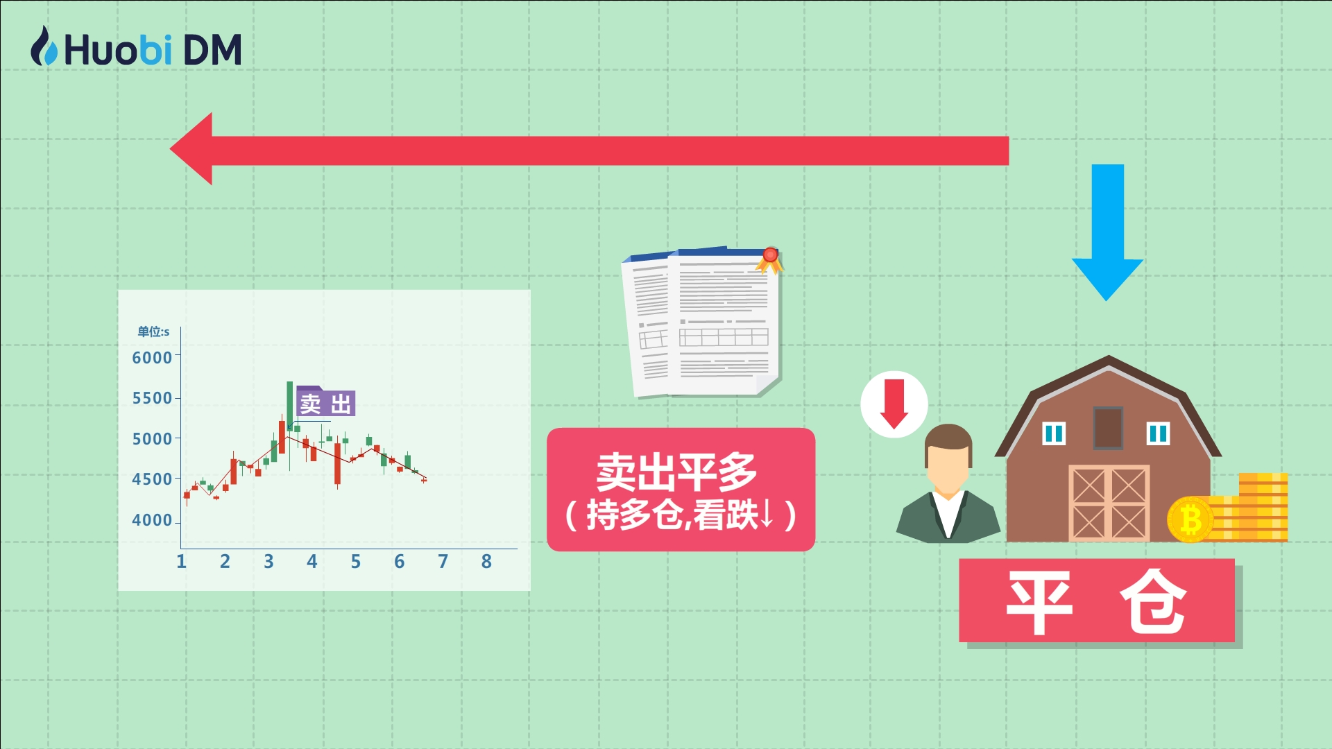 游戏和音乐双引擎驱动! 索尼(SONY.US)上调利润预期 股价创四个月最强涨幅