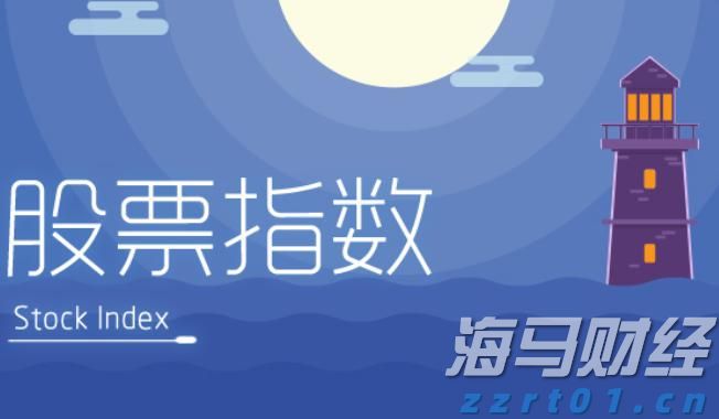 中金：港股IPO市场与打新收益分析