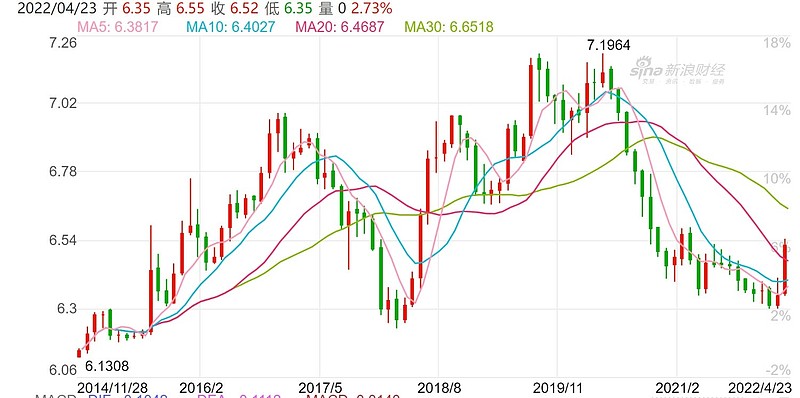 TCL电子（01070）中高端战略成效显著，2025年H1调整后归母净利润预增45%-65%
