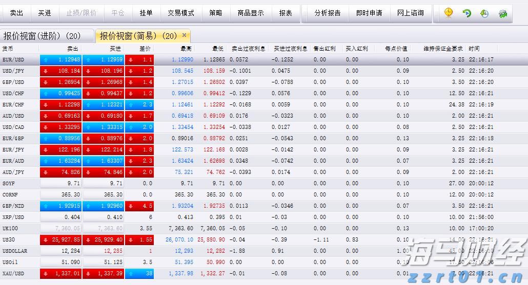 我市举办婴幼儿照护服务技能大赛