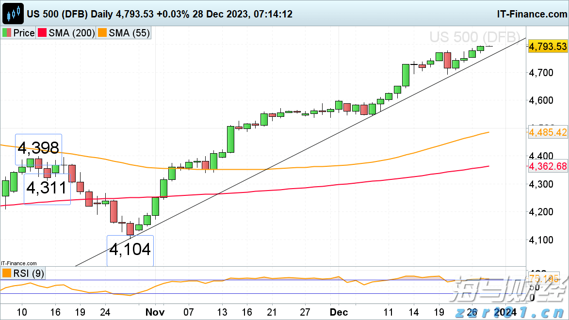 庆丰镇完成早稻插秧3.2万亩