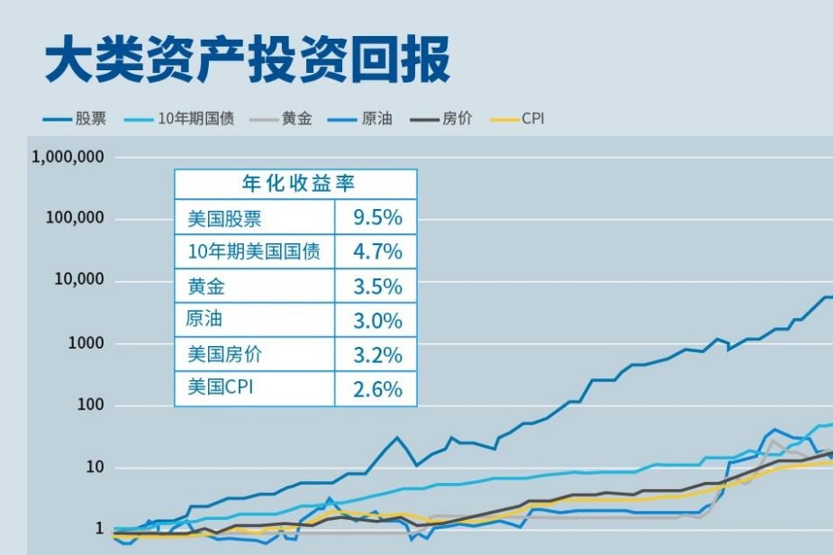 云南省开展打击侵权假冒及知识产权保护绩效考核