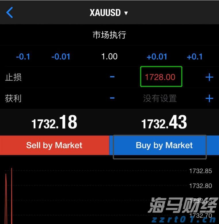 A股收评 | 创业板指大涨1.86% 突破2400点整数关口！算力硬件股延续强势