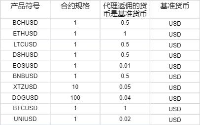 第16号台风将生成，广东启动防风Ⅳ级应急响应