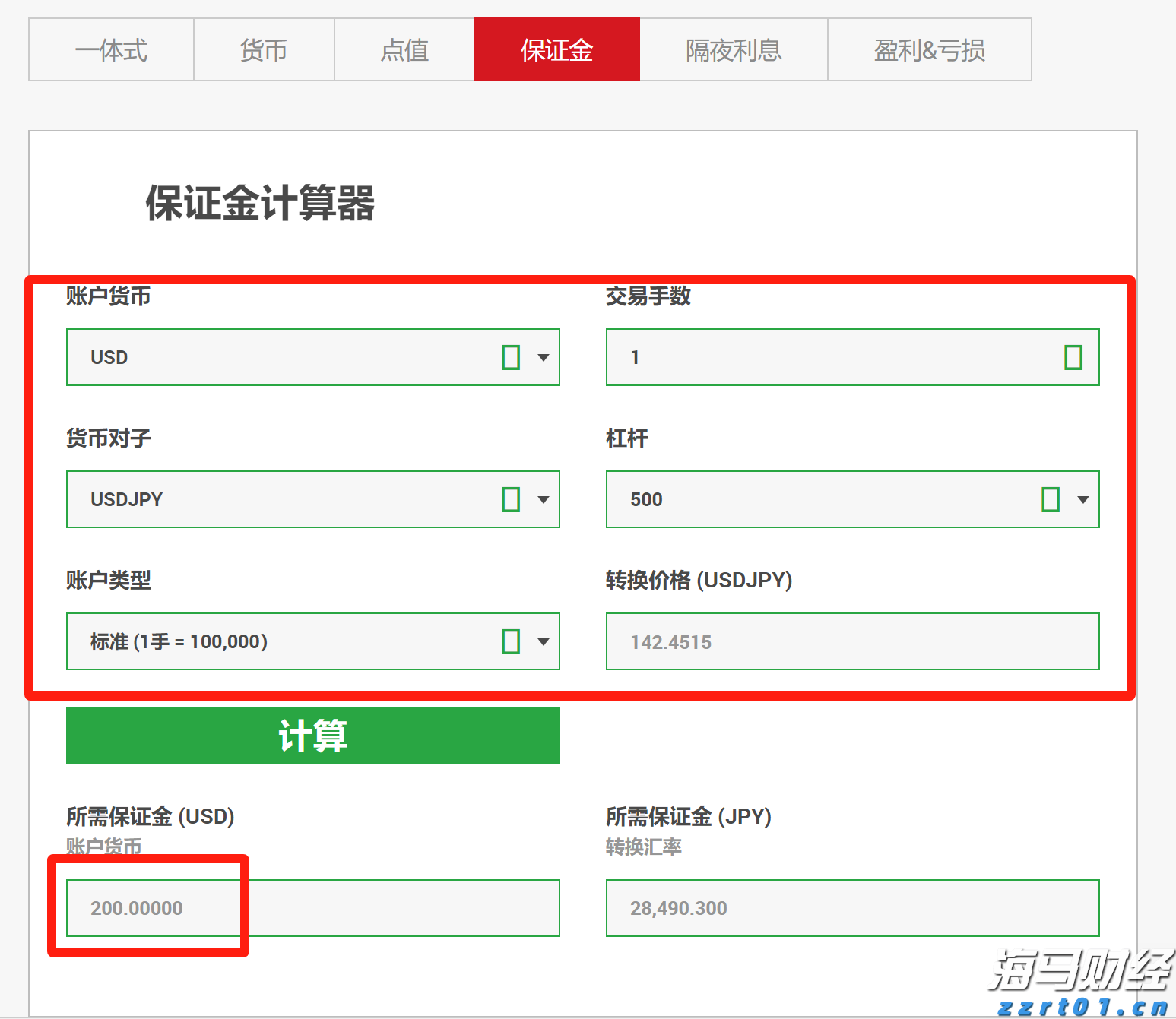 我市成功化解一起海外商标侵权纠纷案