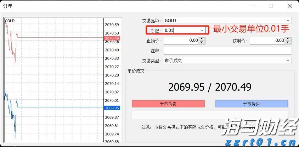 从省外投资看经济活跃度