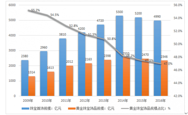 第十五届全运会男子篮球成年组A组参赛球队抵达贵港