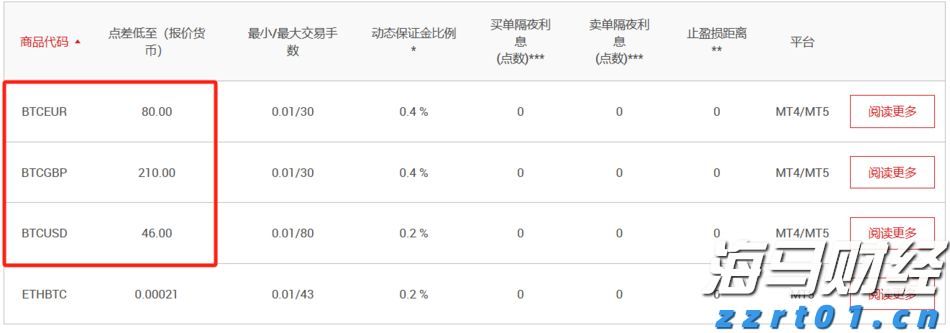 Counterpoint：2025年第二季度全球智能手机市场营收同比增长10% 首次突破1000亿美元